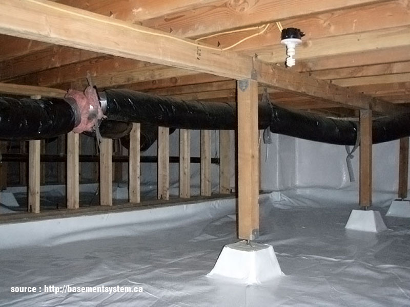 Saving Money And Saving Your Health With Waterproofing Your Crawl Space