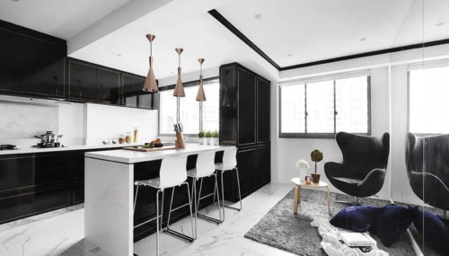 Home Renovations: Look Into Raw Conditions